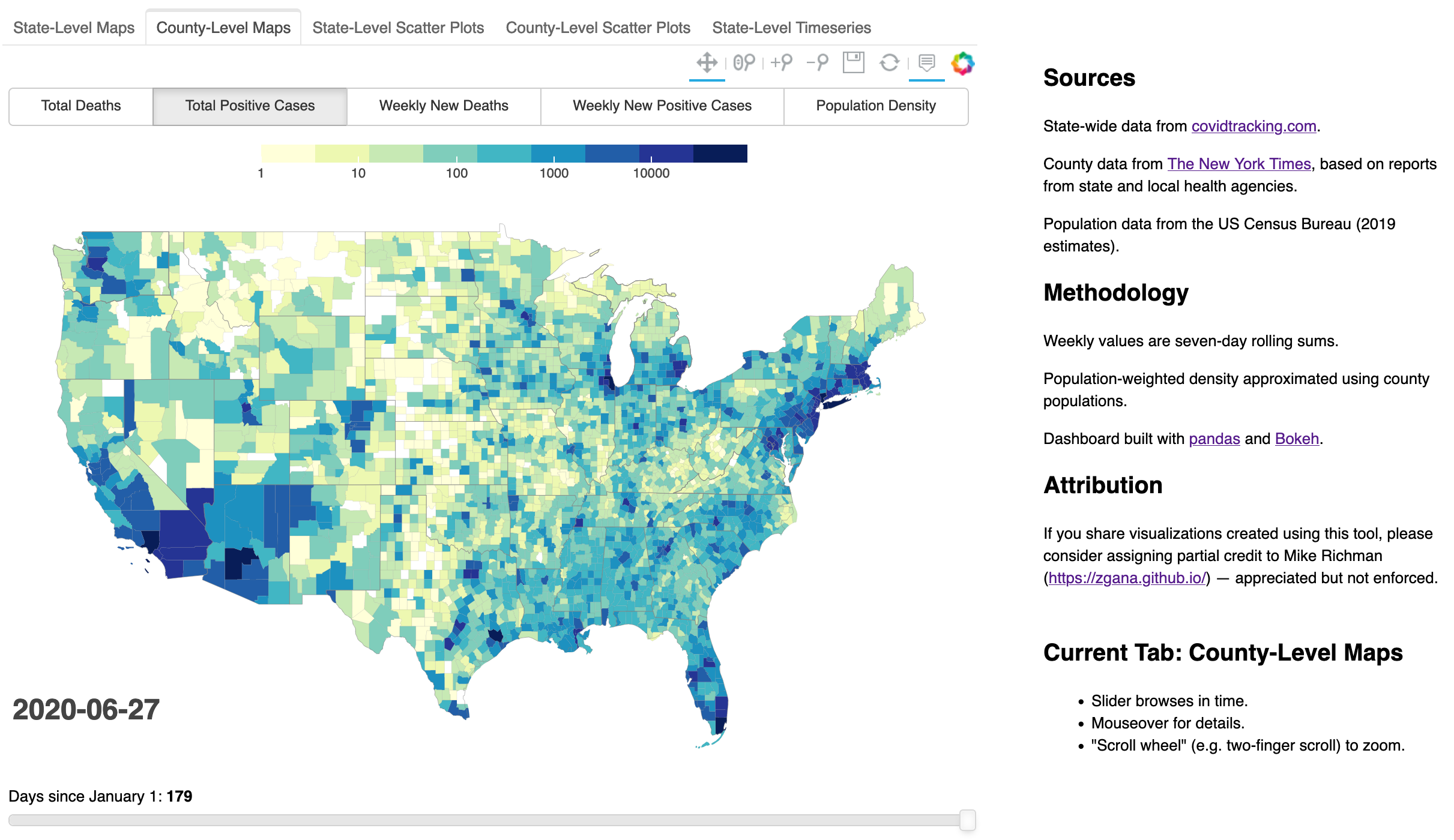 COVID-19 Dashboard: Cases by County